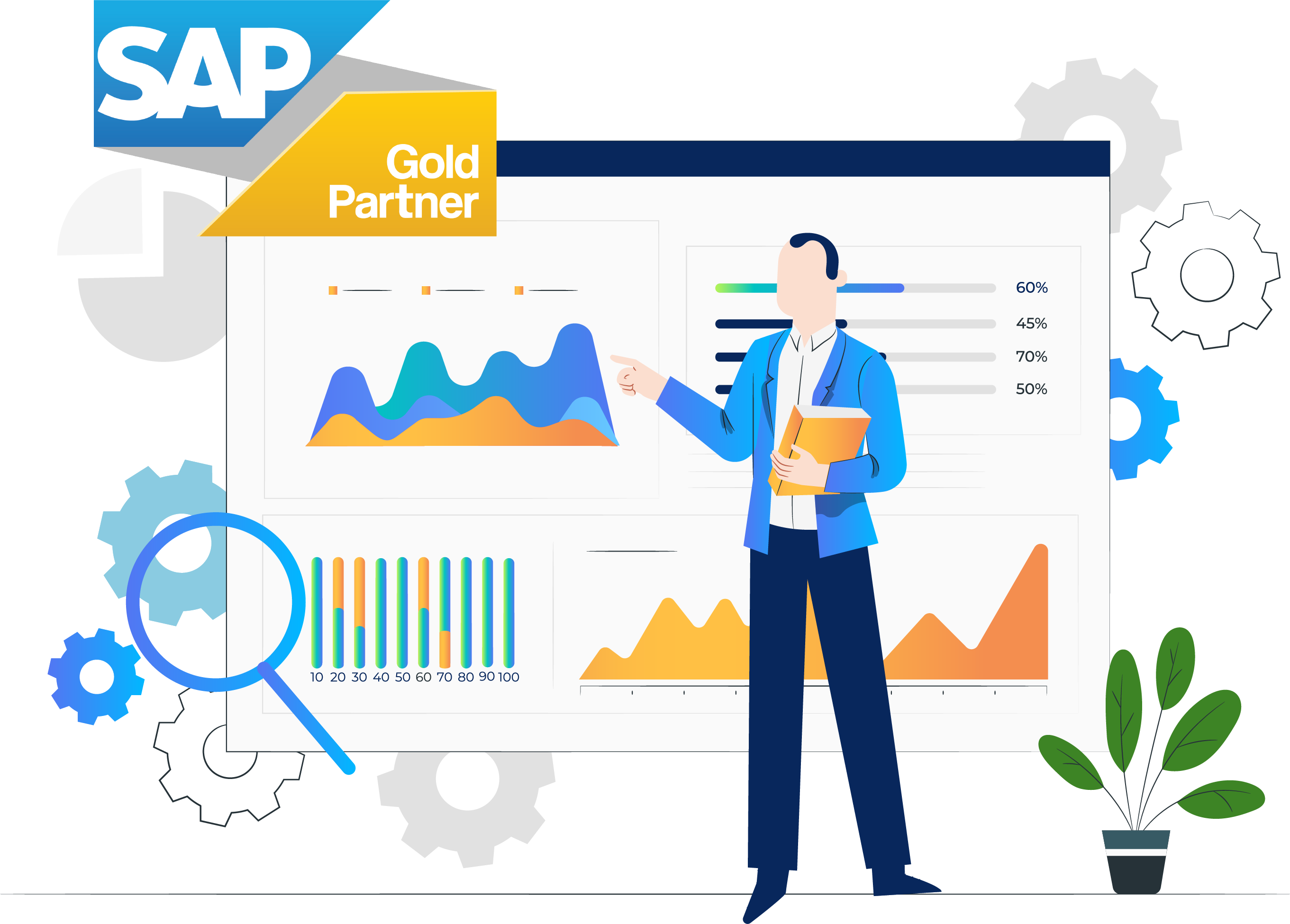 Service - SAP Analytics cloud-02