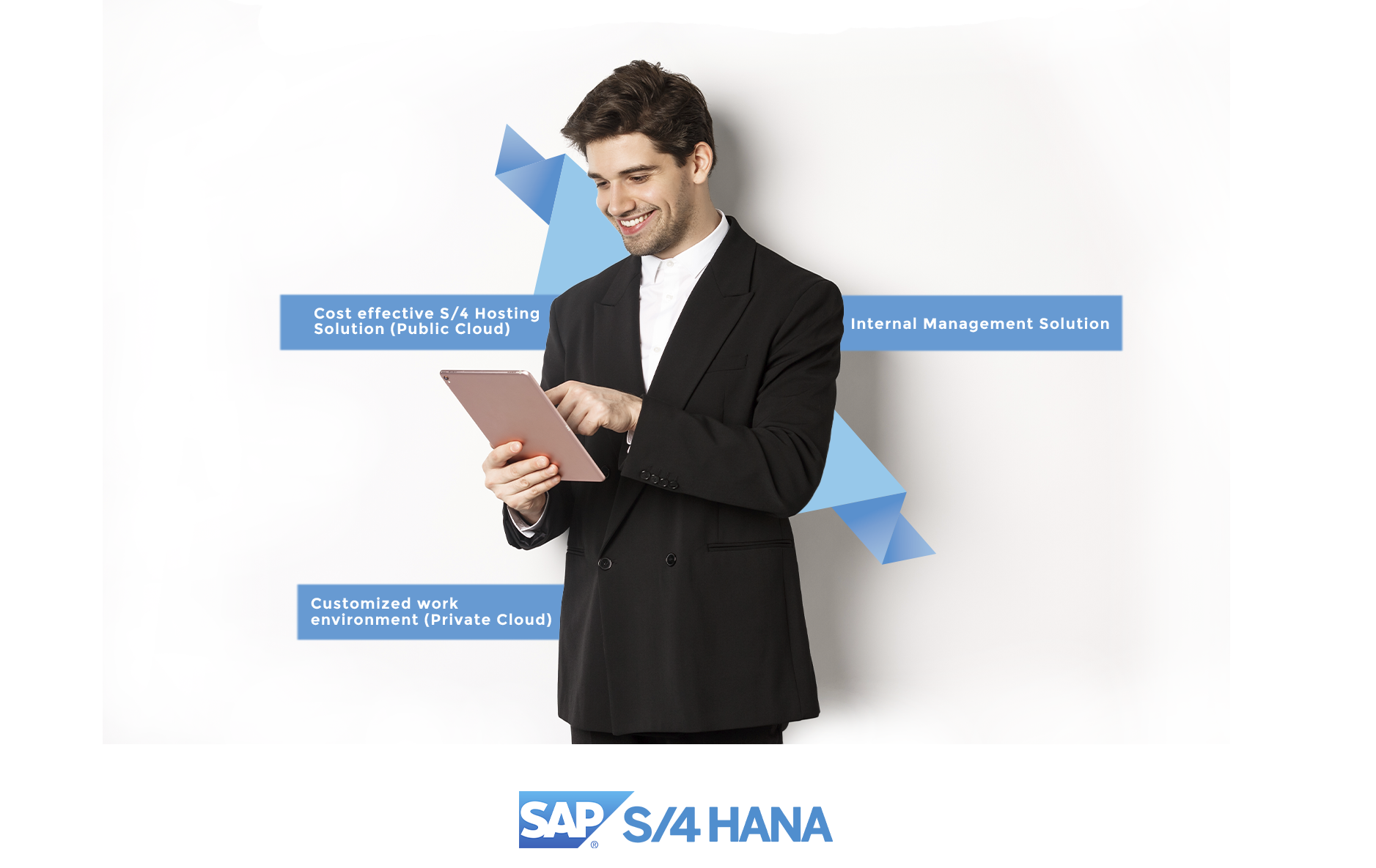 SAP S/4 HANA Features