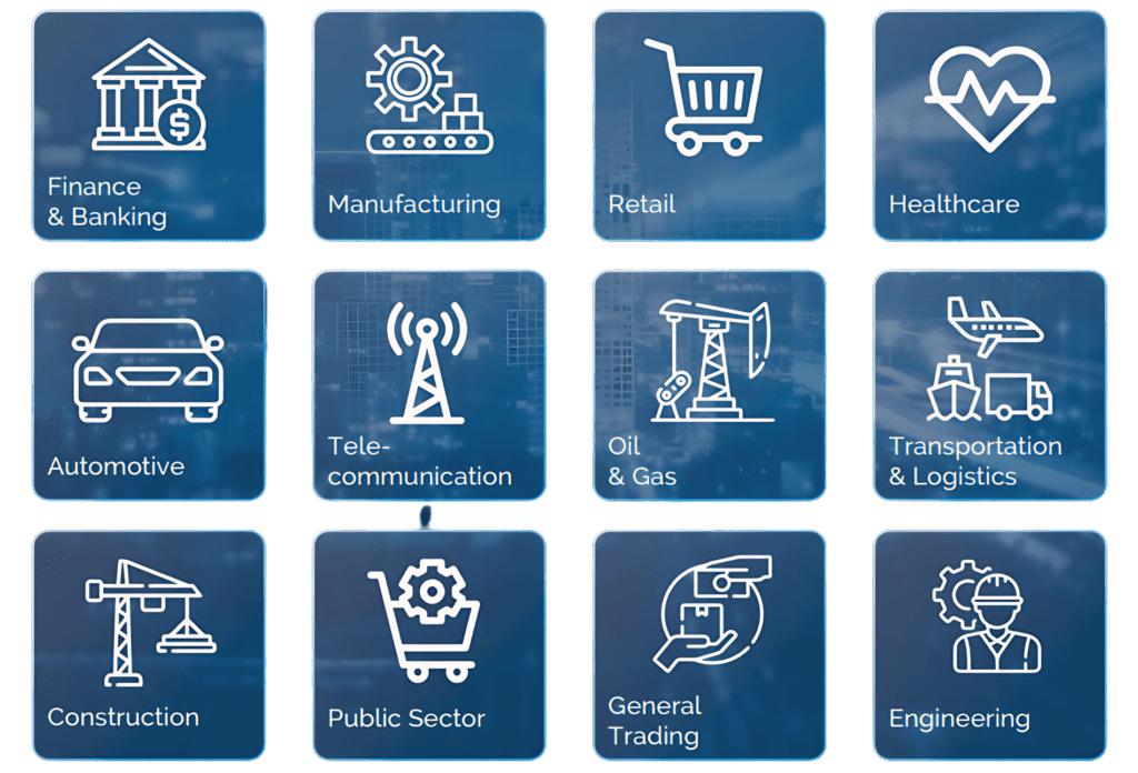 industries served by business line